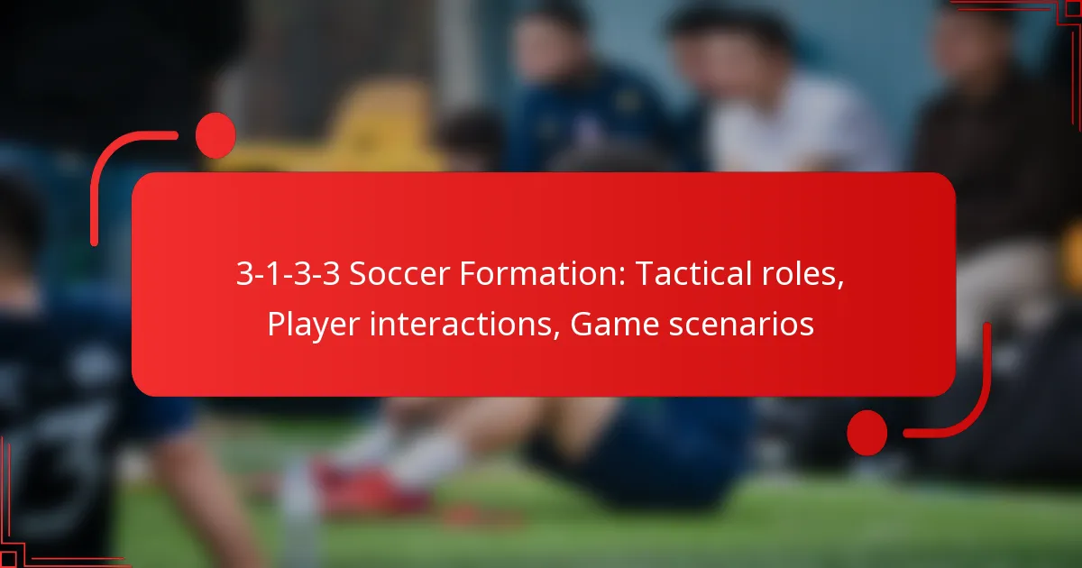 3-1-3-3 Soccer Formation: Tactical roles, Player interactions, Game scenarios